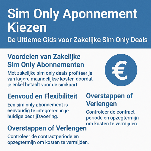 Sim Only Abonnement Kiezen